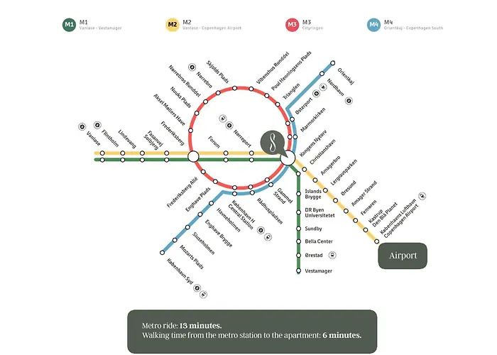 3 - Popular 1-bdr In The Center Of * Köpenhamn